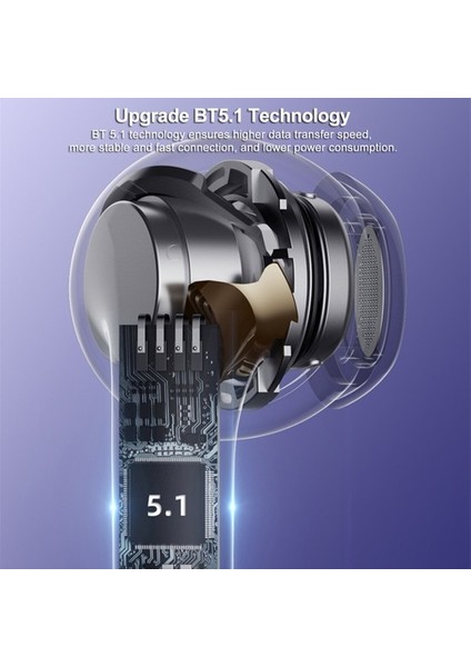 Lenovo LP40 Gerçek Kablosuz Kulaklık Bt 5.1 Mini Kablosuz Bluetooth Kulaklık (Yurt Dışından)