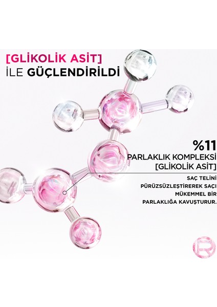 L'oréal Paris Elseve Glycolic Gloss Mükemmel Parlaklık Için Pürüzsüzleştirici Saç Kremi 150ML