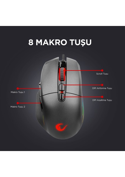 SMX-R650 SCORE Usb Siyah 10000 Dpi RGB Gaming Oyuncu Mouse