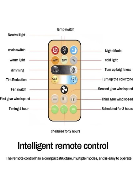 Hainan Shenda Uzak Kontrol ile Üç Renk-Uzak Akıllı 3-In-1 Tavan Fan (Yurt Dışından)