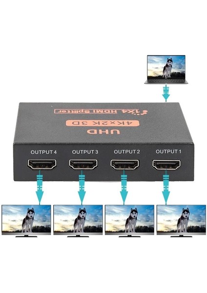 5234 4 Port UHD 4K HDMI Switch Ekran Monitör Splitter Çoklayıcı Çoğaltıcı fiyatları