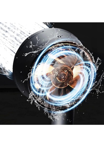 Tekno Trust Turbo Black Power: Yüksek Basınçlı Su Tasarruflu 5 Fonksiyonlu Siyah Pervaneli Duş Başlığı Serisi fiyatları