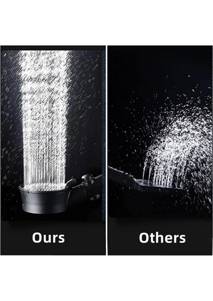 Tekno Trust Turbo Black Power: Yüksek Basınçlı Su Tasarruflu 5 Fonksiyonlu Siyah Pervaneli Duş Başlığı Serisi modelleri