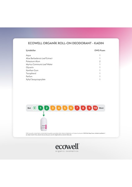 Organik Roll-on Kadın + Erkek Set (2 X 75 ml) SET