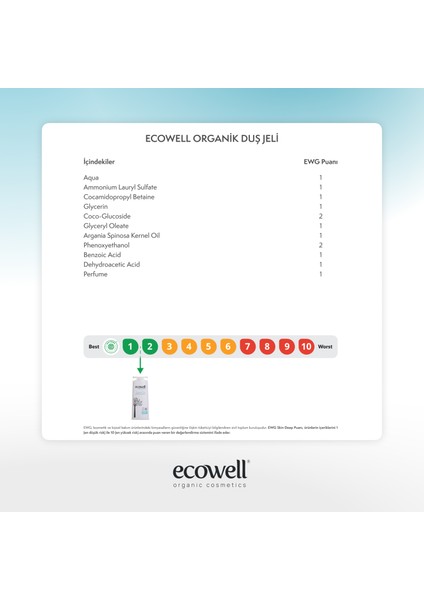 Duş Jeli, Organik & Vegan Sertifikalı, Arındırıcı, Tazeleyici, Hipoalerjenik, Argan Mucizesi, 300ml fırsatları