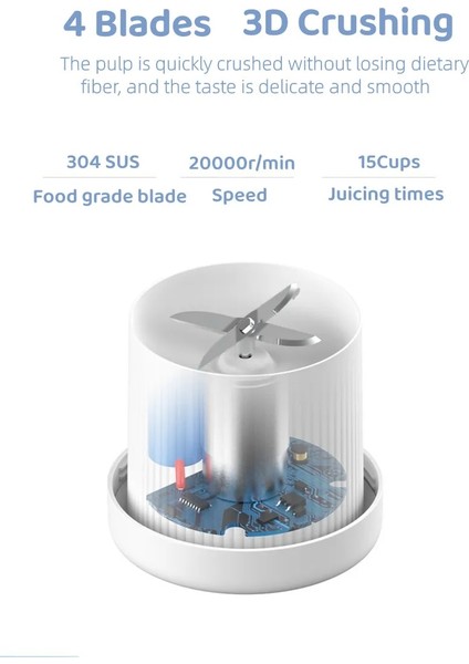 Pembe Tarzı Taşınabilir Blender Sıkacağı Şişe Mikser Elektrikli Kablosuz Şarj Mini Meyve Karıştırıcılar Meyve Sıkacağı Bardağı Blender Milkshake Suyu Yapımcısı Makinesi (Yurt Dışından)