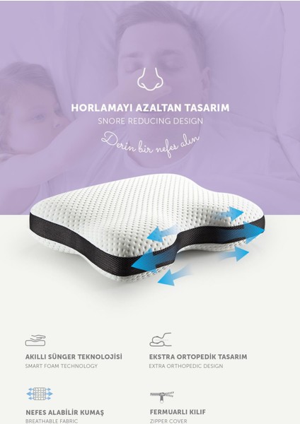 Visco Anti-Snore Ortopedik Pro Yastık