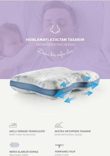 Visco Anti-Snore Soğuk Kumaşlı (Cooler) Ortopedik Yastık