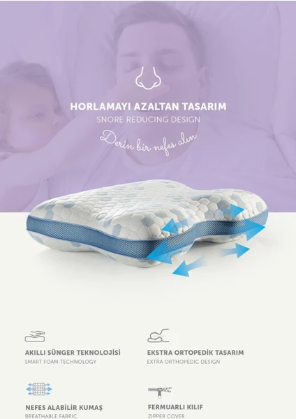 Visco Anti-Snore Soğuk Kumaşlı (Cooler) Ortopedik Yastık