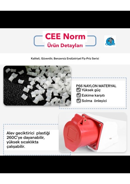 Cee Norm 5/32 380V Makina Priz