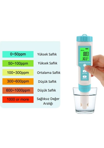 4'ü 1 Arada Ph Metre Tds Ec ve Sıcaklık Ölçer