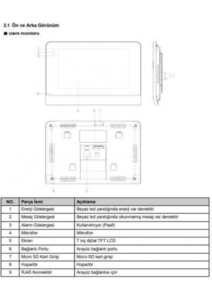 Ip Interkom Linux Lım-70 7 Inç LCD Ekran Alarm Özellikli Daire Monitörü 9g 06 00 0003