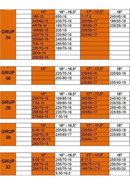 9.50-16.5 Ebatlarına Uyumlu 4x4 Karmatik Kar Patinaj Zinciri