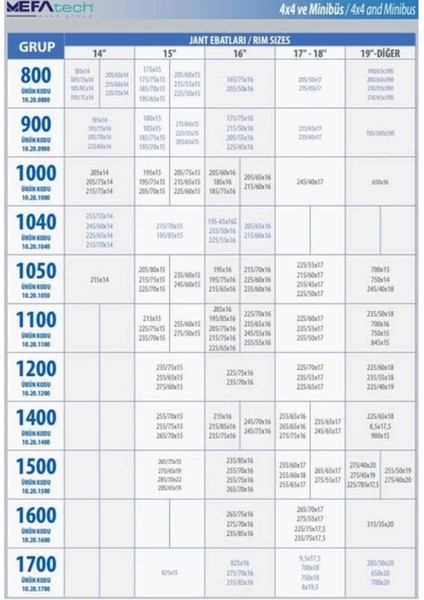 205/65X15 Kar Patinaj Zinciri 4x4 Jeep ve Minibüslere Uyumlu NO:900 fırsatları