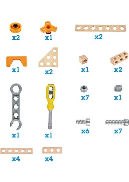 Oyuncak Başlangıç Deney Seti indirimleri