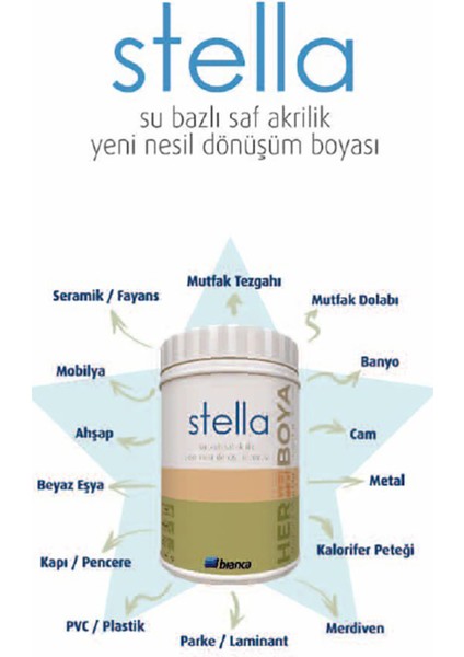 Stella Banyo Boyama Seti