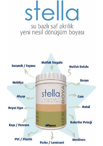 Stella Boya Banyo Zemin ve Duvar Boyama Seti 2 Lt indirimleri
