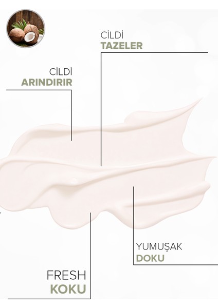 Coconut Duş Jeli ( Derinlemesine Arındırıcı ve Canlandırıcı Duş Jeli ) ( 250 ml ) modelleri