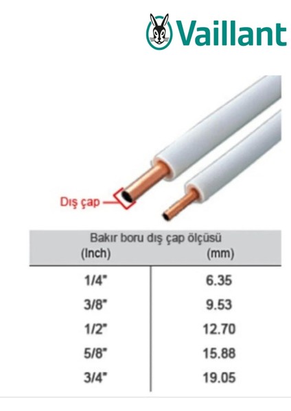 Bakır Klima Montaj Seti 1/4" -3/8" (9.000-12.000BTU/H)