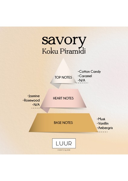 Savory Vücut Spreyi Etkileyici, Uzun Süre Kalıcı Koku, Nemlendiricili 50 ml indirimleri
