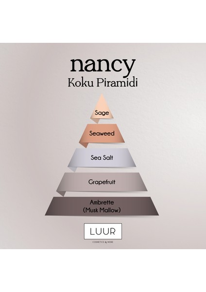 Nancy Vücut Spreyi Etkileyici, Uzun Süre Kalıcı Koku, Nemlendiricili 200 ml indirimleri