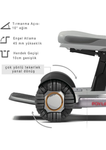 P210 Robotics Akülü Tekerlekli Sandalye