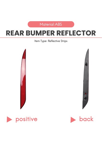 LED Araç Arka Tampon Reflektör Işık Sürüş Fren Lambası Arka Lambası Arka Tampon Işık Etiket Trim Için (Yurt Dışından)