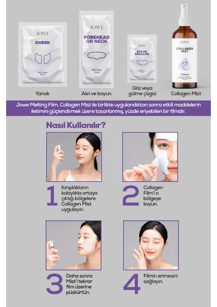 Eriyebilen Film ve Collagen Mist Sprey - 60 ml fiyatları