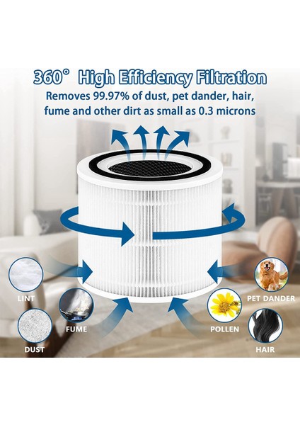 Xin Yue Zhang Core 300 Hava Temizleme Cihazı Için Yedek Filtre Core 300-RF Core 300S Aktif Karbon Filtrasyon Sistemi (Yurt Dışından) fiyatları