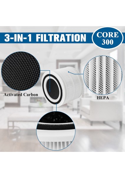 Xin Yue Zhang Core 300 Hava Temizleme Cihazı Için Yedek Filtre Core 300-RF Core 300S Aktif Karbon Filtrasyon Sistemi (Yurt Dışından) fırsatları