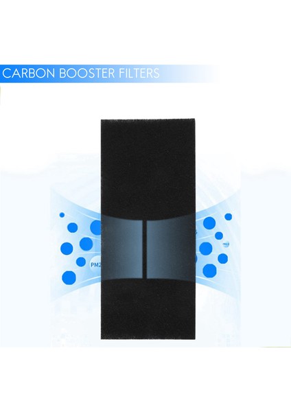 Xin Yue Zhang Toplam Hava Temizleme Cihazı Aer1 Serisi HAP242-NUC I Filtresi AOR31 Için 4 Yedek Karbon Güçlendirici Filtre (Yurt Dışından) fırsatları