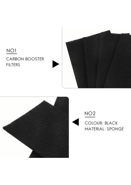 Xin Yue Zhang Toplam Hava Temizleme Cihazı Aer1 Serisi HAP242-NUC I Filtresi AOR31 Için 4 Yedek Karbon Güçlendirici Filtre (Yurt Dışından) indirimleri