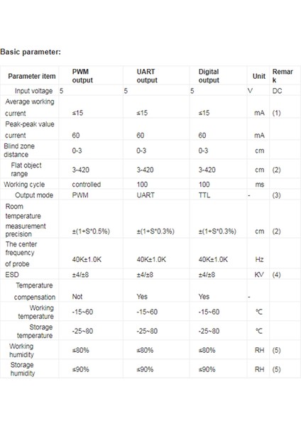 Xin Yue Zhang Su Seviyesini Ölçmek Için Ultrasonik Değişen Sensör IP67 Su Geçirmez RS485 3-450CM (Yurt Dışından) modelleri