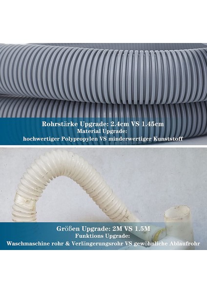 Ξ Ny Ue Zhang Çamaşır Makineleri Için Tahliye Hortumu Uzatması, 2m Tahliye Hortumu Üniversal Çamaşır Makinesi Hortumu, Tahliye Hortumu Bulaşık Makinesi Uzatması (Yurt Dışından) modelleri