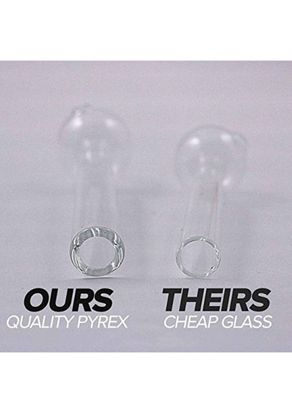 Xin Yue Zhang 4 Adet Manuel Kalın Cam Önleyicili Kandil (Şeffaf) (Yurt Dışından) indirimleri