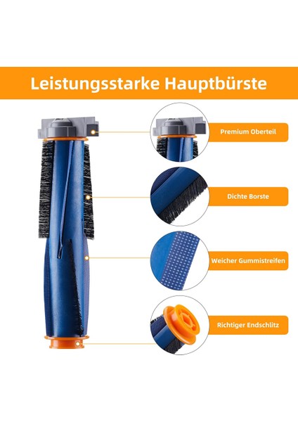 Xin Yue Zhang Yedek Ana Fırça Yan Fırça Hepa Filtre AV2501AE AV2502AE Elektrikli Süpürgeler Temizleyiciler Aksesuarları Için Uyumlu (Yurt Dışından) indirimleri