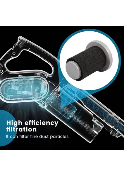 Xin Yue Zhang Elektrikli El Süpürgesi Hepa Filtre Sünger Filtre Kiti Deerma DX700 DX700S Vakum Yedek Parça Aksesuarları (Yurt Dışından) indirimleri