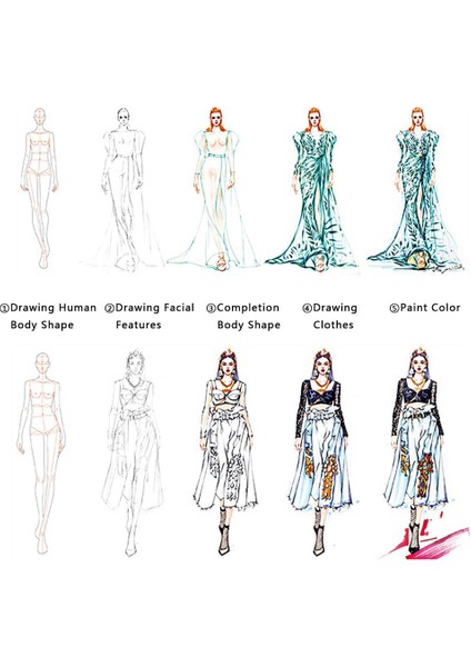 Xin Yue Zhang Moda Çizimi Cetveller Eskiz Şablonları Cetvel Dikiş Insansı Desenler Tasarım Giyim Ölçme, B Tipi (Yurt Dışından)