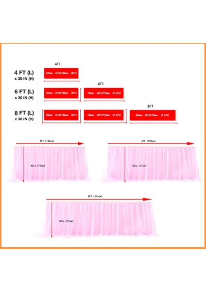 Xin Yue Zhang Tül Masa Etek Masa Örtüsü Pembe Doğum Günü Düğün Dekor Masa Örtüsü Kek Tatlı Aranjmanı (4ft) (Yurt Dışından) fiyatları