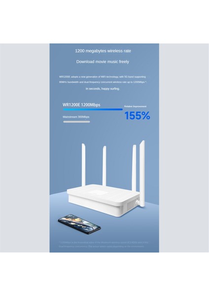 Wifi Yönlendirici Çift Bantlı Gigabit 2.4g 5.8 Ghz 1200 Mbps Kablosuz Yönlendirici Wifi Tekrarlayıcı ve 4 Yüksek Kazançlı Anten Ab Tak (Yurt Dışından)