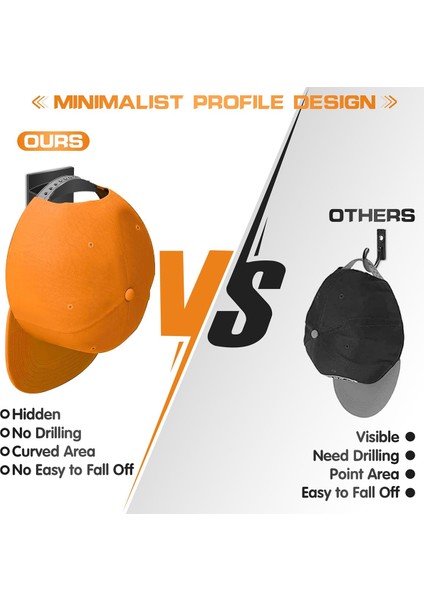 Duvar Için 12 Adet Yapışkanlı Şapka Kancaları, Beyzbol Şapkaları Için Şapka Rafları, Duvar, Kapı, Dolap, Oda Süslemeleri (Yurt Dışından) indirimleri