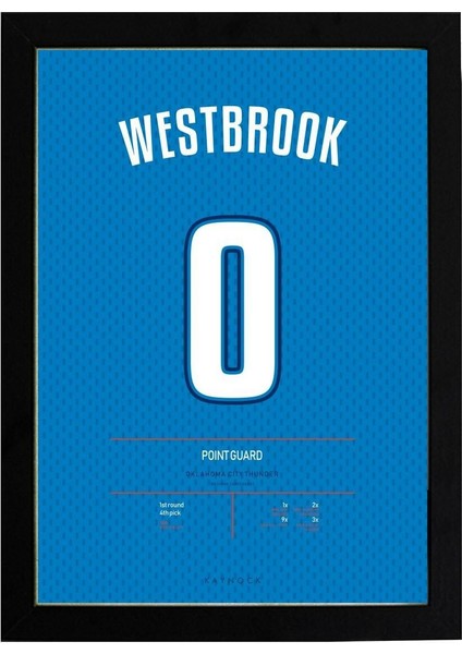 Russell Westbrook Jersey 30 x 42CM - Beyaz Çerçeveli