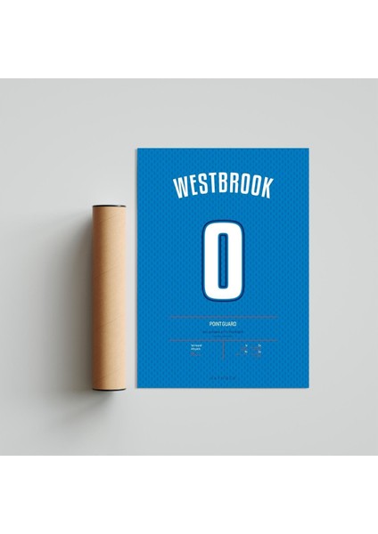 Russell Westbrook Jersey 30 x 42CM - Beyaz Çerçeveli