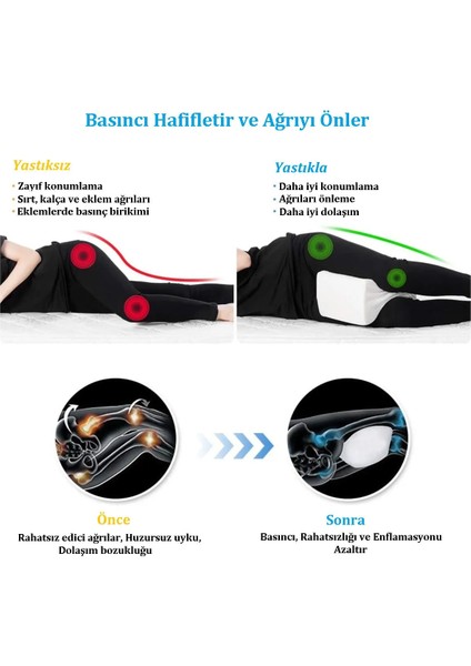 Visco Ortopedik Bacak Arası Yastık Destek Minderi Destekleyici Yastık Hamileler Için Bacak Arası Yastığı fiyatları