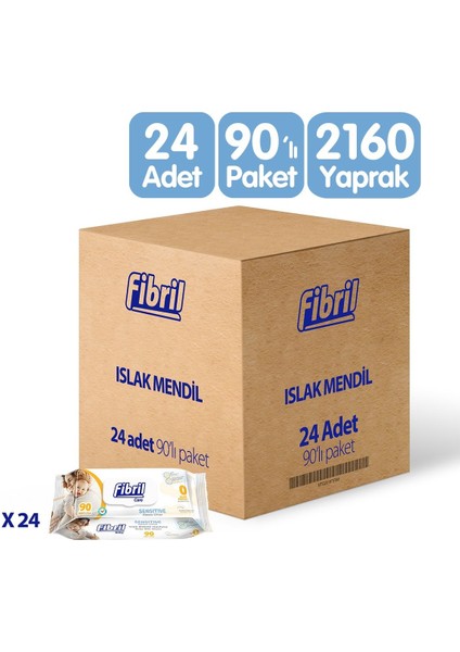 Baby Sensitive Islak Mendil 24x90 Lı Paket 2160 Yaprak