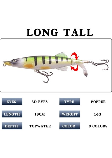 F Stili 1 Adet Whopper Plopper Balıkçılık Cazibesi 13CM 16G Topwater Sert Yem Dönen Yumuşak Kuyruk Yapay Yemler ile Pike Bas Olta Takımı (Yurt Dışından) fırsatları