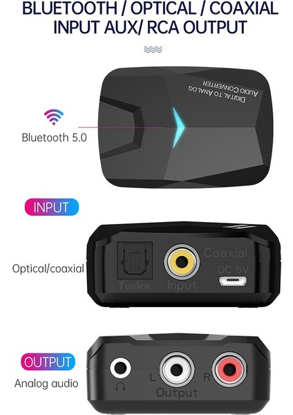 Fiber Optik Koaksiyel Ses Dönüştürücü Bluetooth 5.0 Alıcı Için Dijitalden Analoga Ses Dönüştürücü Adaptörü (Yurt Dışından)