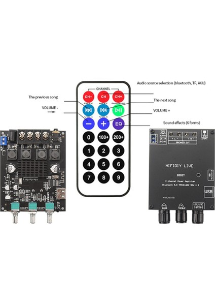 TPA3116D2 Bluetooth 5.0 Hıfı 2.0 Kanal Güç Ses Stereo Amplifikatör Kurulu 50 W + 50 W Tız Bas Not Ayarlama Amp S502T (Yurt Dışından)