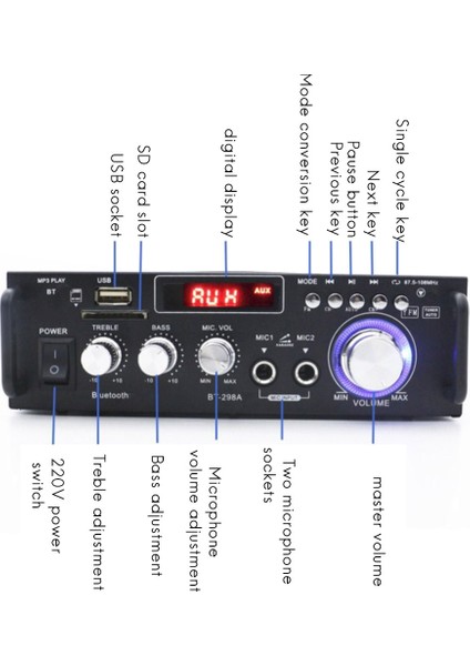 600W Bluetooth Amplifikatör 2ch Hıfı Ses Stereo Güç Amp USB Fm Radyo Uzaktan Kumandalı Araba (Ab Tak) (Yurt Dışından)