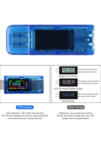 USB 3.0 Test Cihazı Multimetre 3.7-30 V 0-4A USB Gerilim Test Cihazı USB Dijital Akım ve Gerilim Test Cihazı Metre Voltmetre (Yurt Dışından)